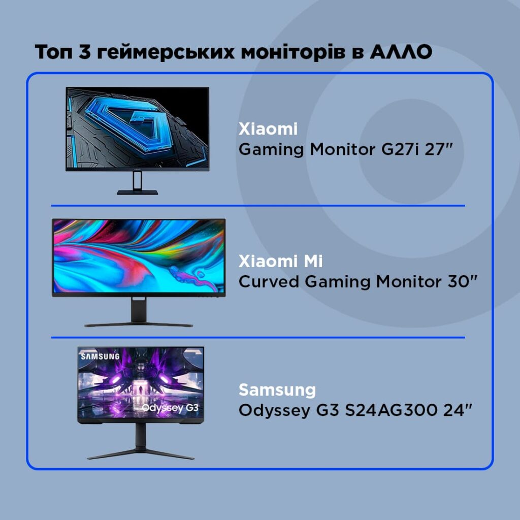 геймінг