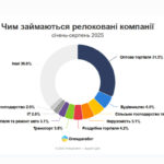 Опендатабот