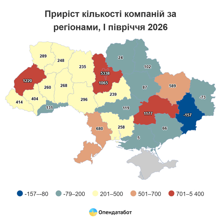 Опендатабот